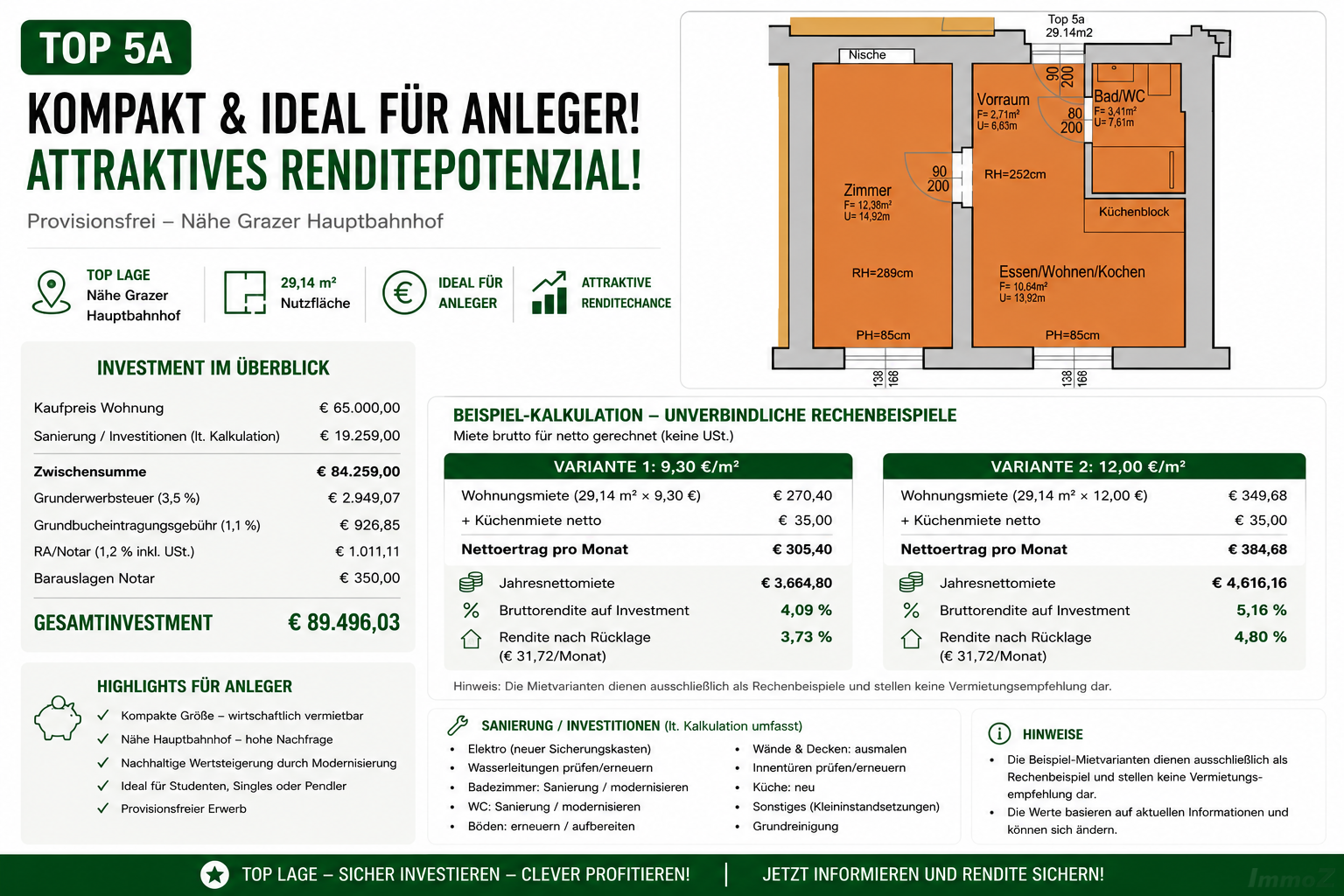 Beispiel Investition_Rendit Top 5a