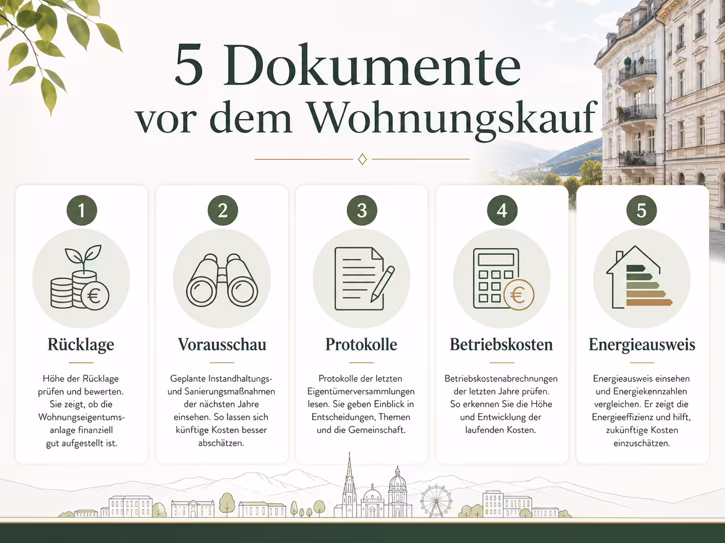 Infografik mit Rücklage, Vorausschau, Protokollen, Betriebskosten und Energieausweis als fünf wichtige Dokumente vor dem Wohnungskauf