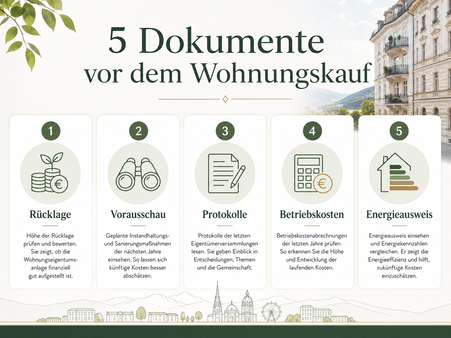 Infografik mit Rücklage, Vorausschau, Protokollen, Betriebskosten und Energieausweis als fünf wichtige Dokumente vor dem Wohnungskauf