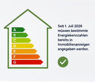 Energieausweis beim Immobilienverkauf in Graz 2026