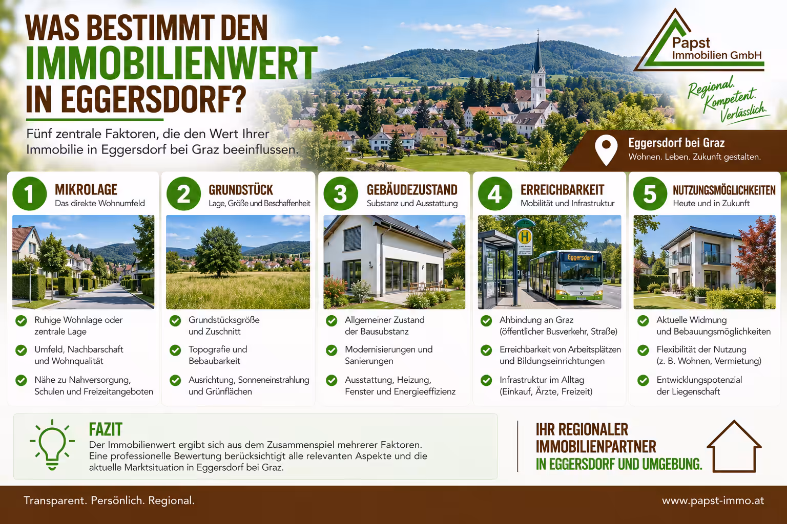Fünf Faktoren für den Immobilienwert eines Hauses in Eggersdorf bei Graz