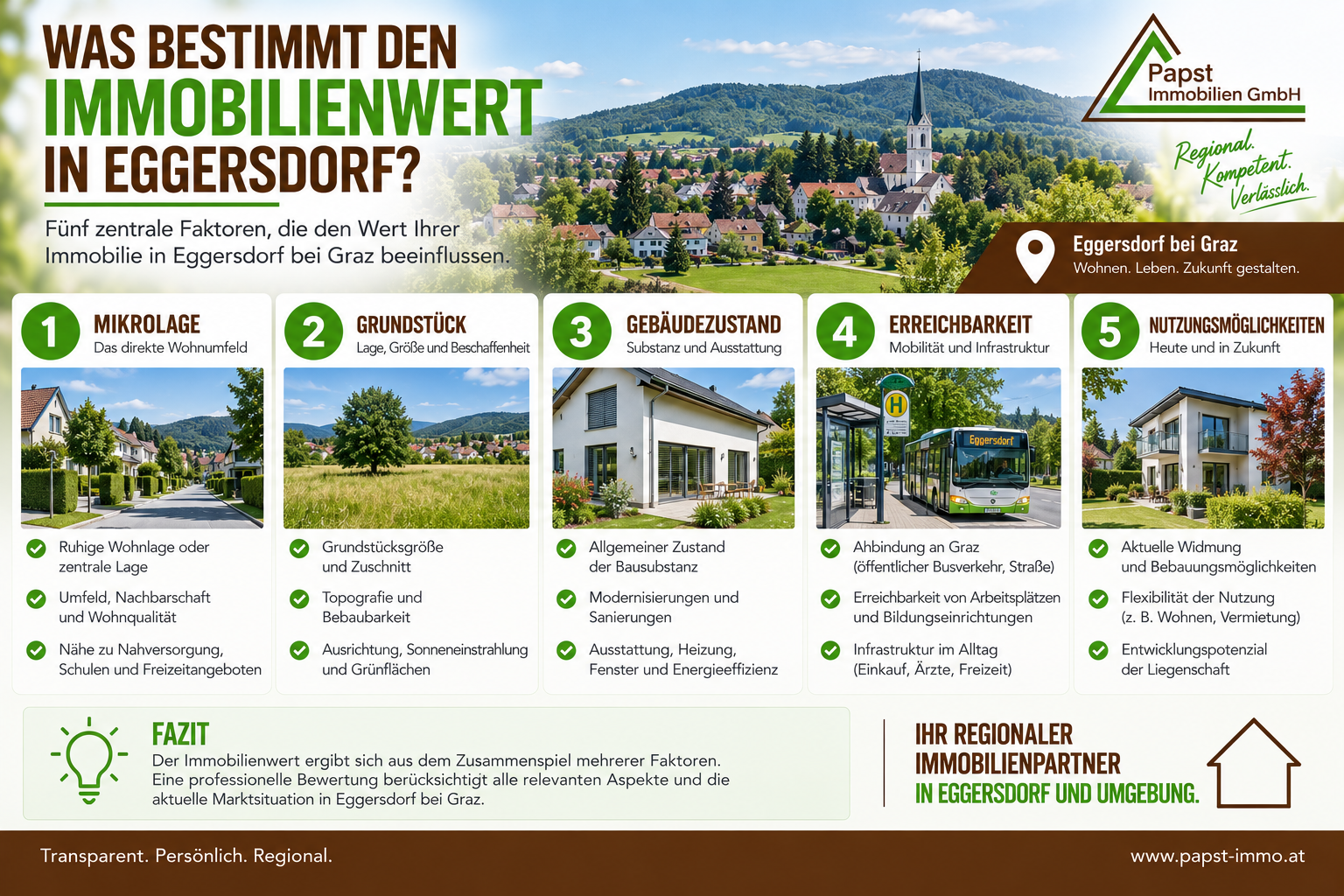 Fünf Faktoren für den Immobilienwert eines Hauses in Eggersdorf bei Graz