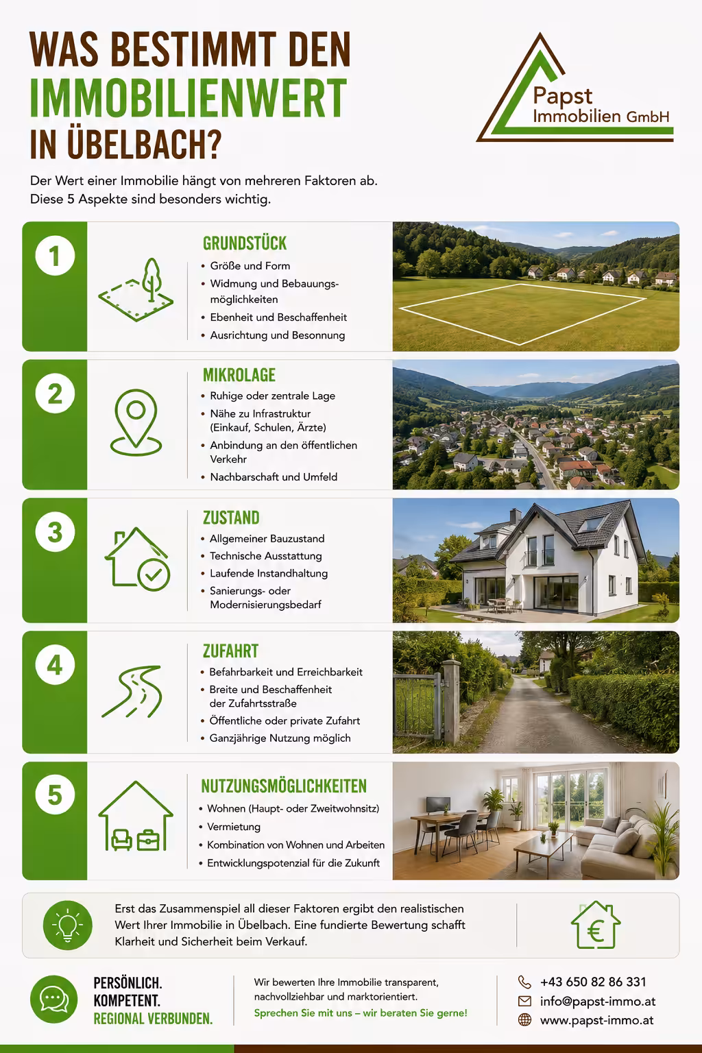 Fünf Faktoren für die Bewertung eines Hauses oder Grundstücks in Übelbach