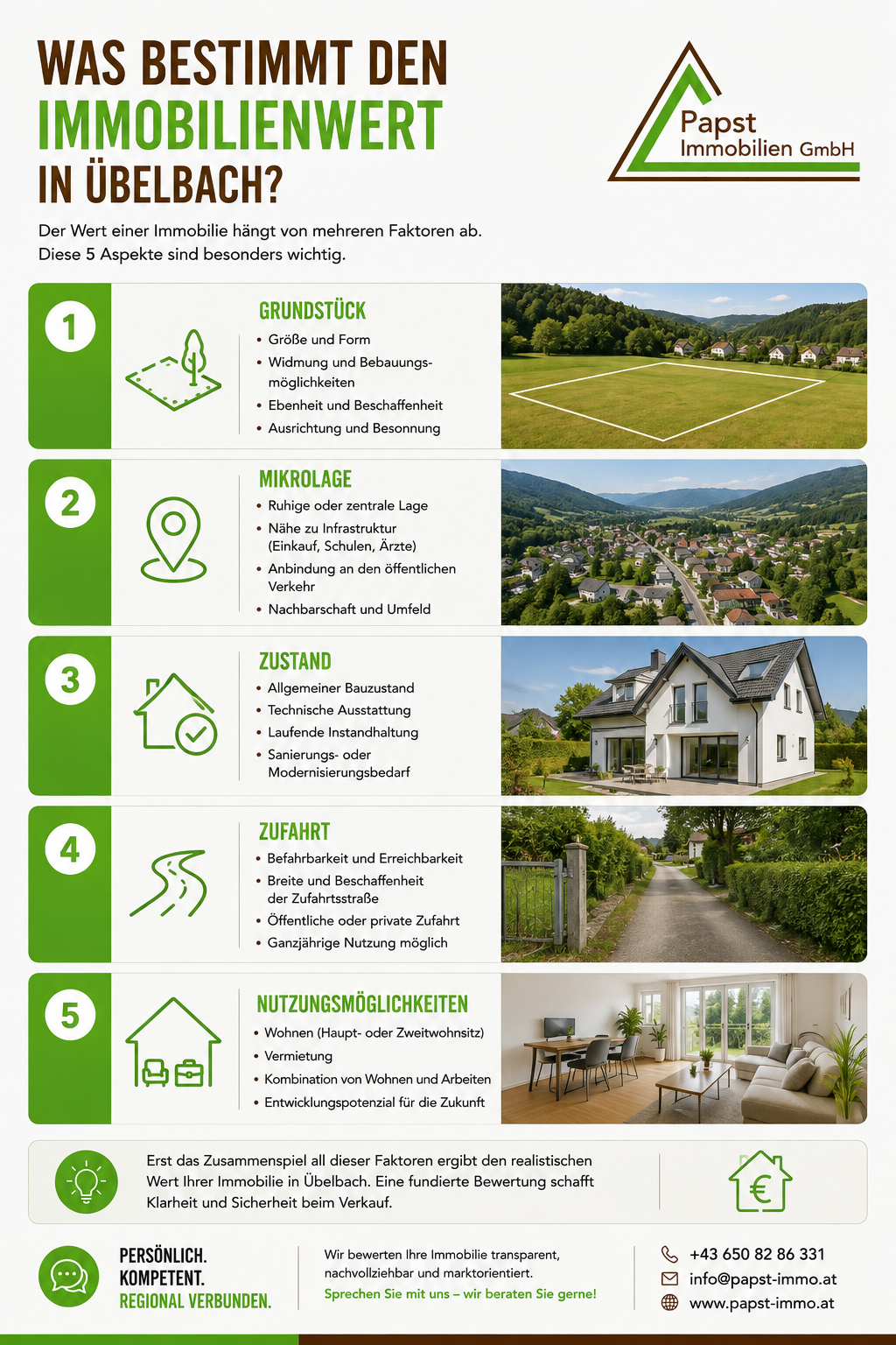 Fünf Faktoren für die Bewertung eines Hauses oder Grundstücks in Übelbach