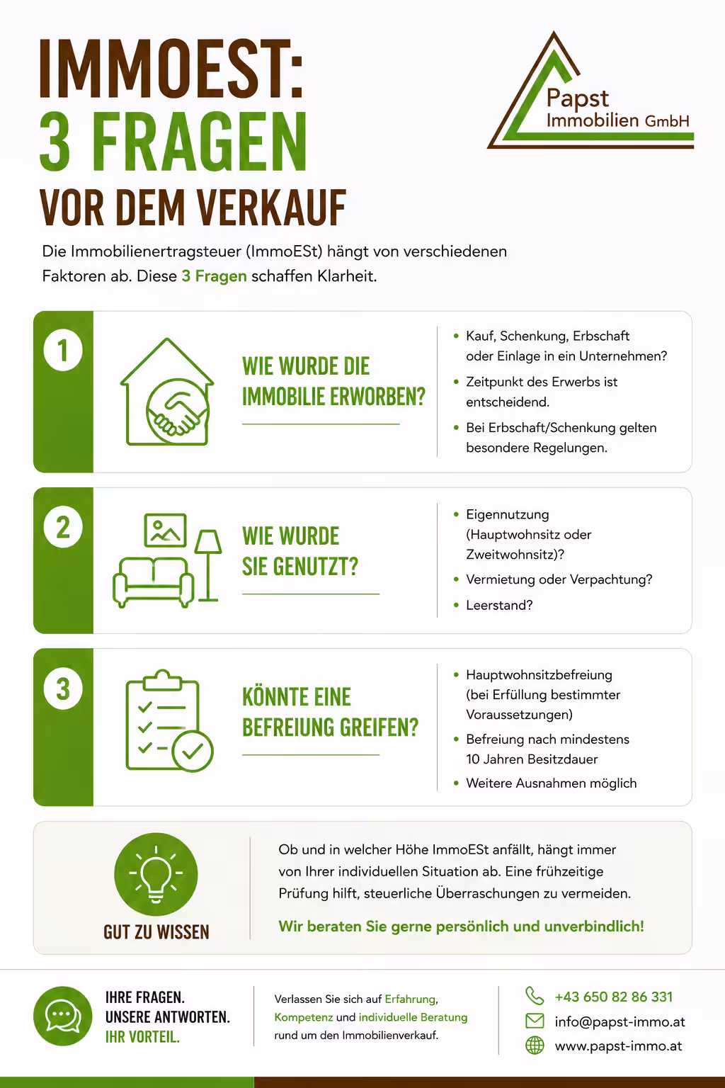 Drei Fragen zur Prüfung der Immobilienertragsteuer vor einem Immobilienverkauf