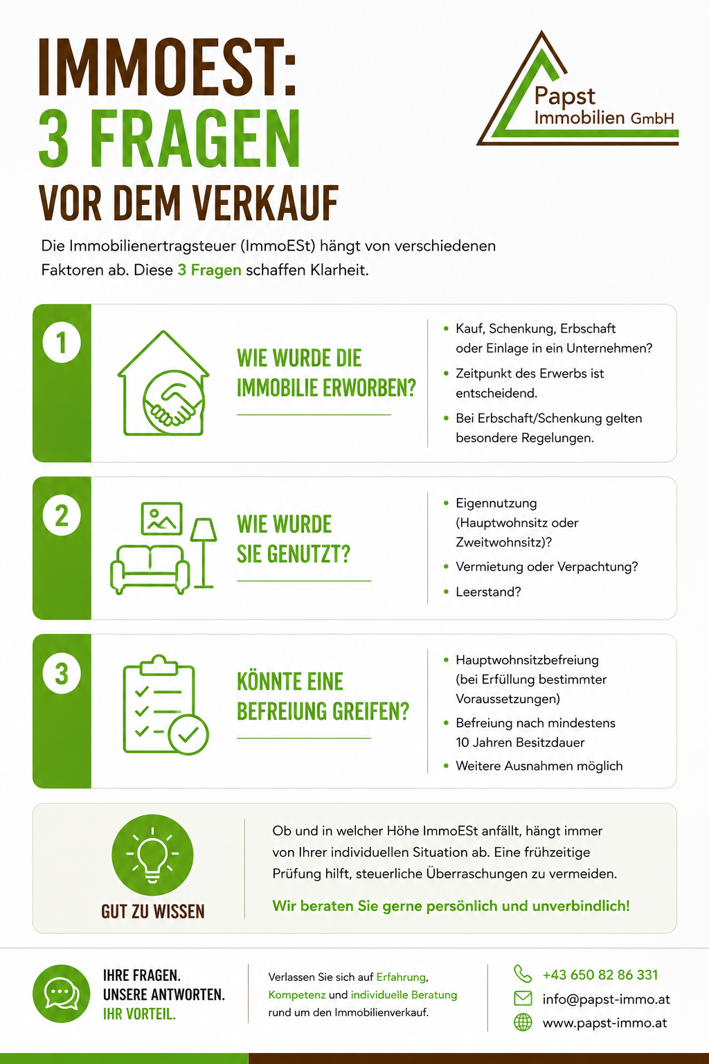 Drei Fragen zur Prüfung der Immobilienertragsteuer vor einem Immobilienverkauf