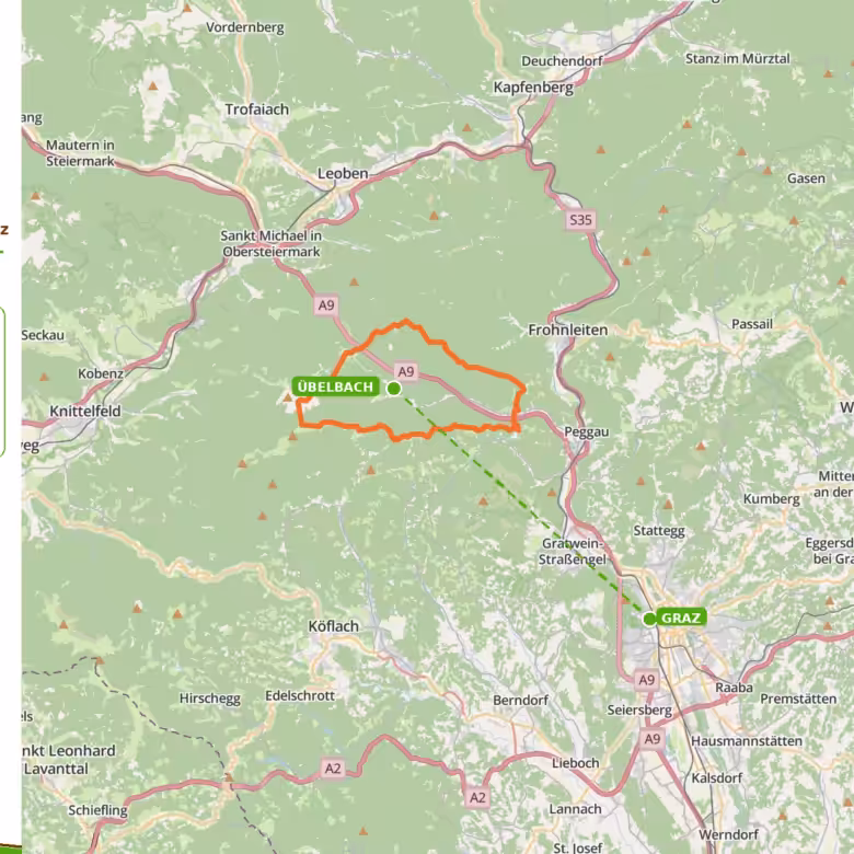 Immobilie verkaufen in Übelbach: Was Eigentümer wissen sollten